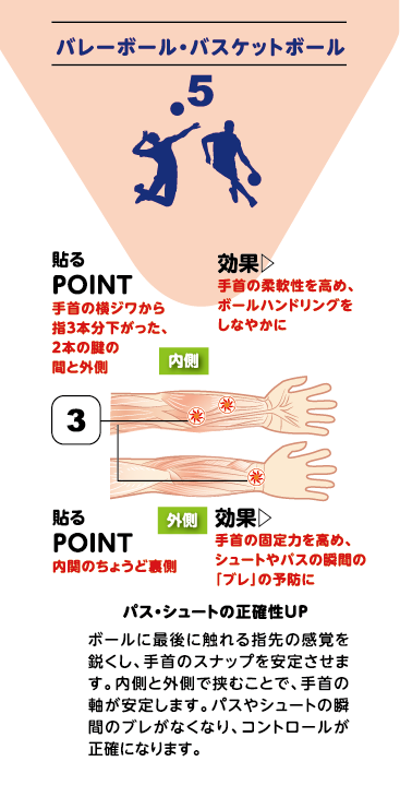 Q-ARC 14